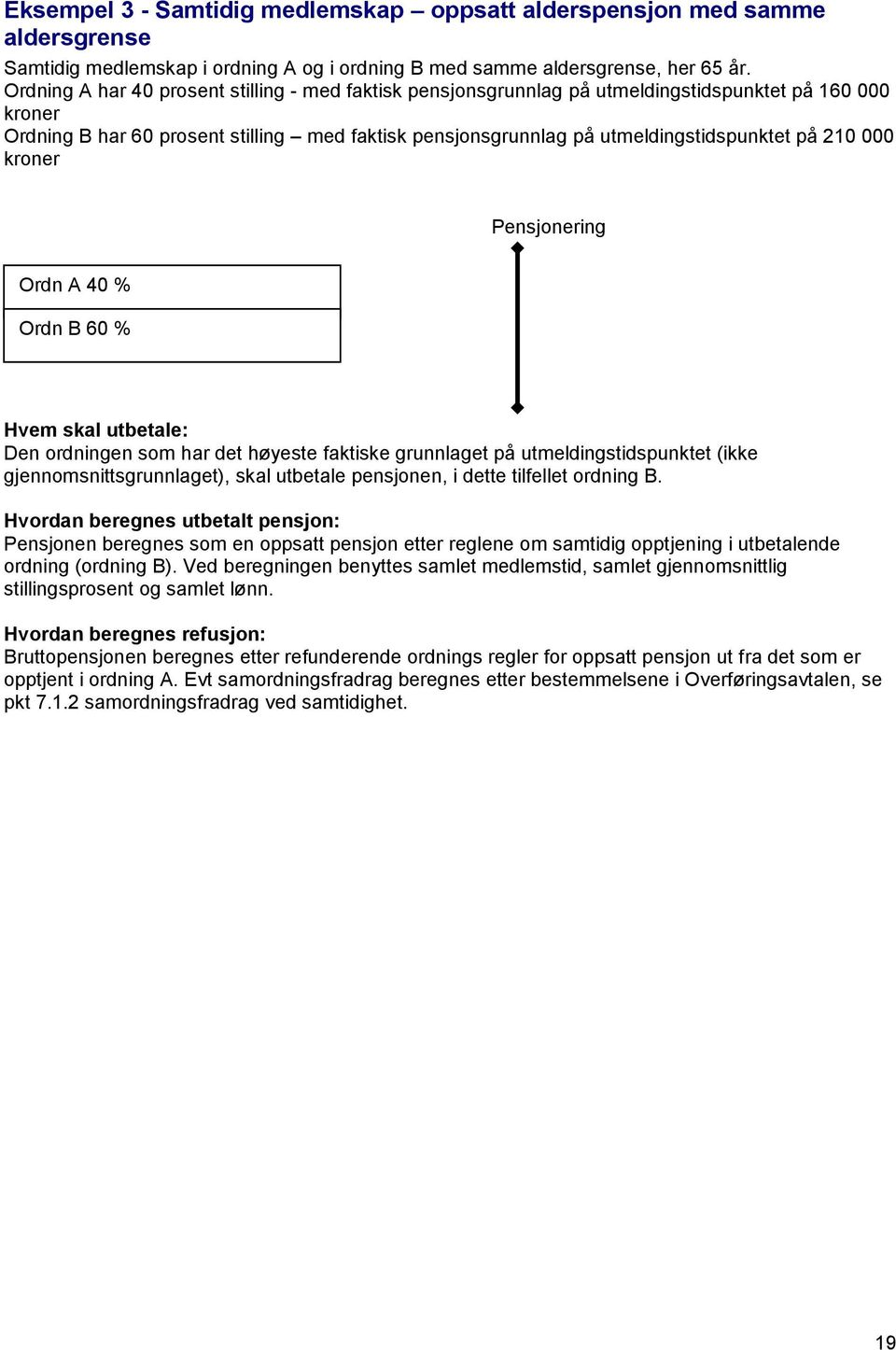 210 000 kroner Pensjonering Ordn A 40 % Ordn B 60 % Den ordningen som har det høyeste faktiske grunnlaget på utmeldingstidspunktet (ikke gjennomsnittsgrunnlaget), skal utbetale pensjonen, i dette