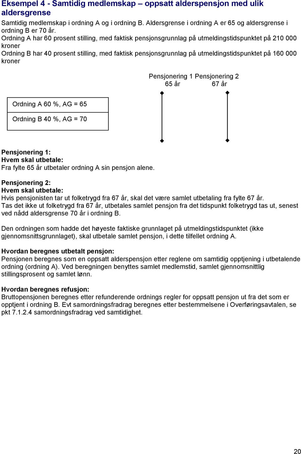 160 000 kroner Pensjonering 1 Pensjonering 2 65 år 67 år Ordning A 60 %, AG = 65 Ordning B 40 %, AG = 70 Pensjonering 1: Fra fylte 65 år utbetaler ordning A sin pensjon alene.