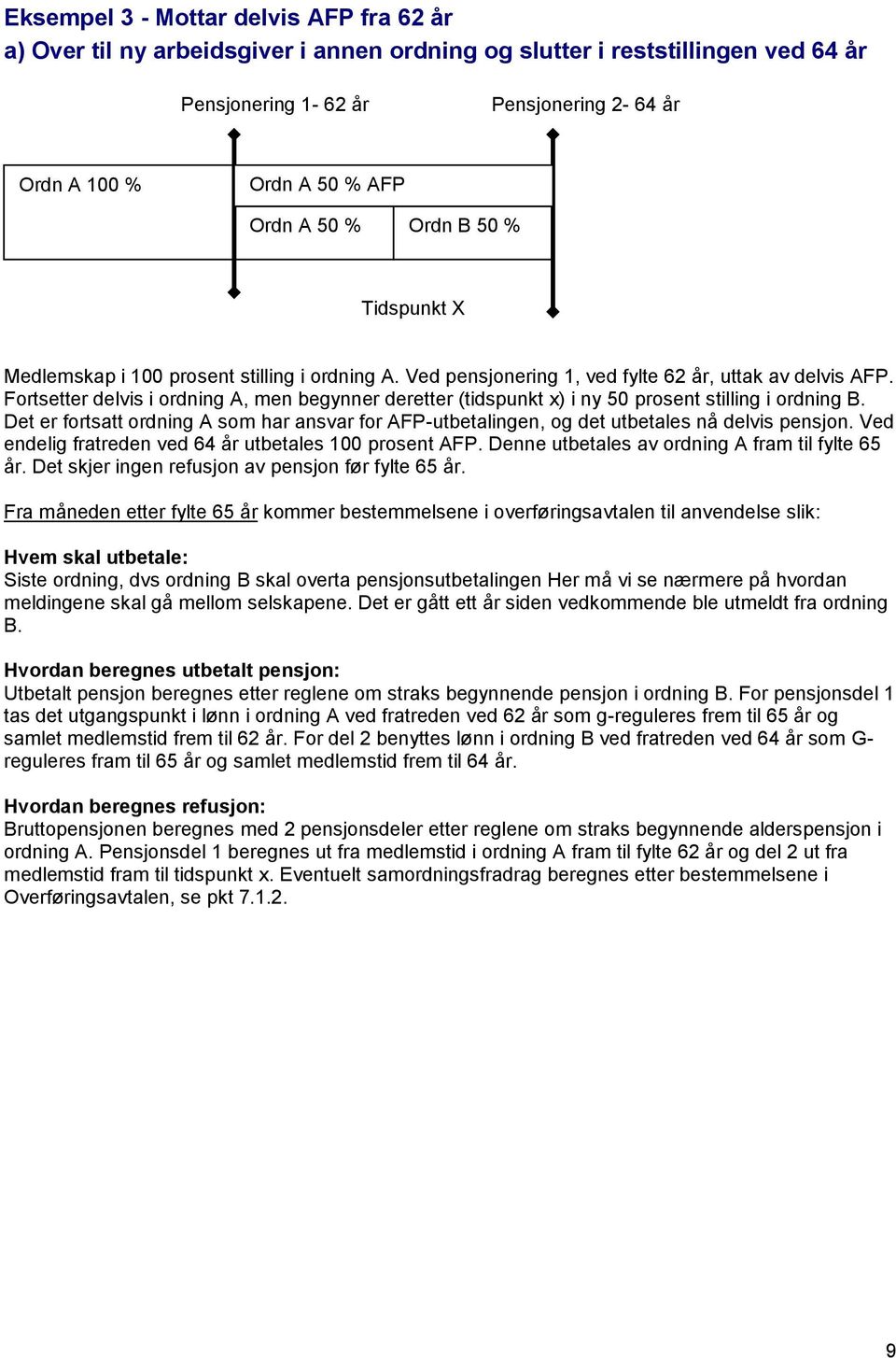 Fortsetter delvis i ordning A, men begynner deretter (tidspunkt x) i ny 50 prosent stilling i ordning B.