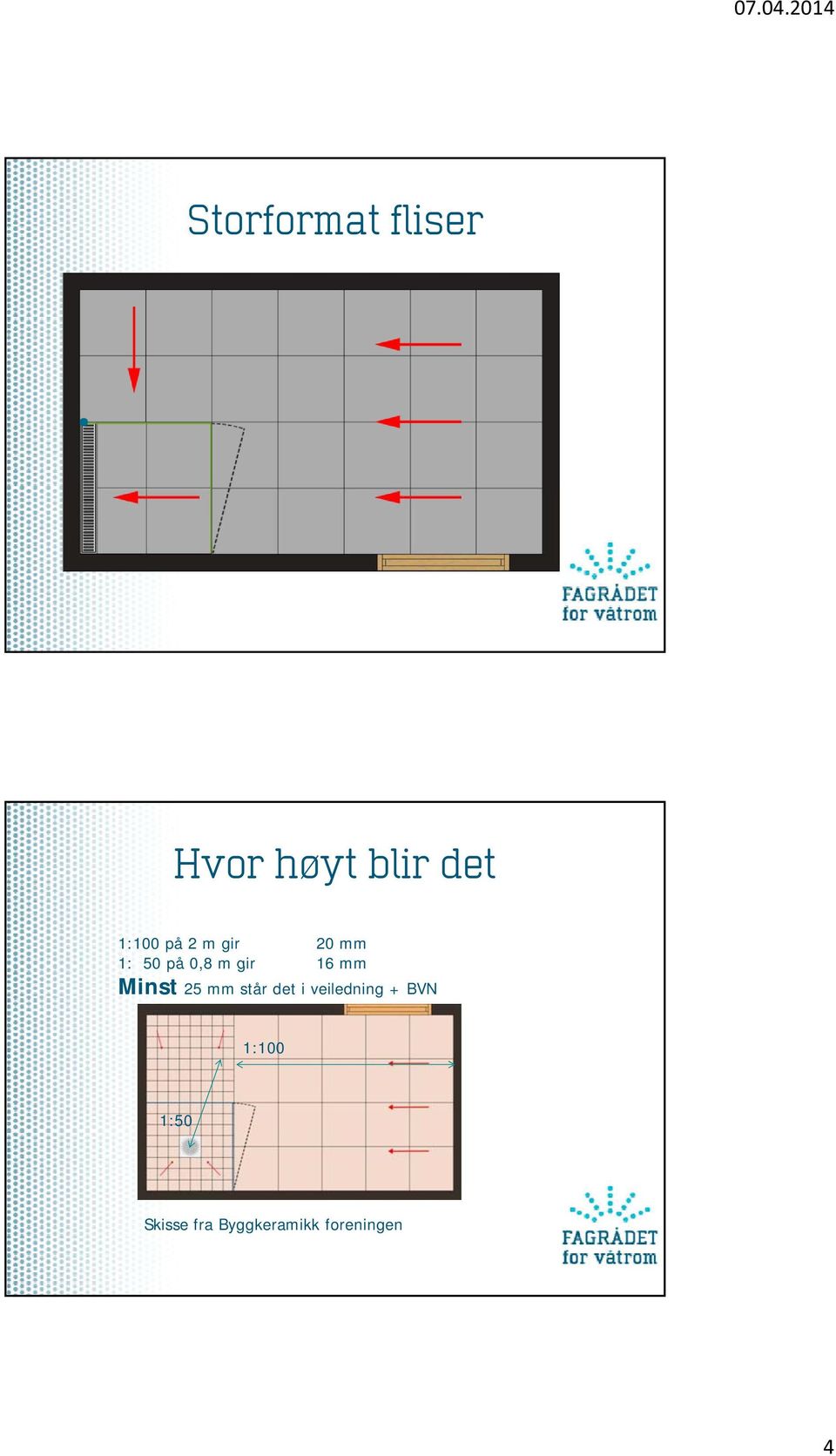 Minst 25 mm står det i veiledning + BVN