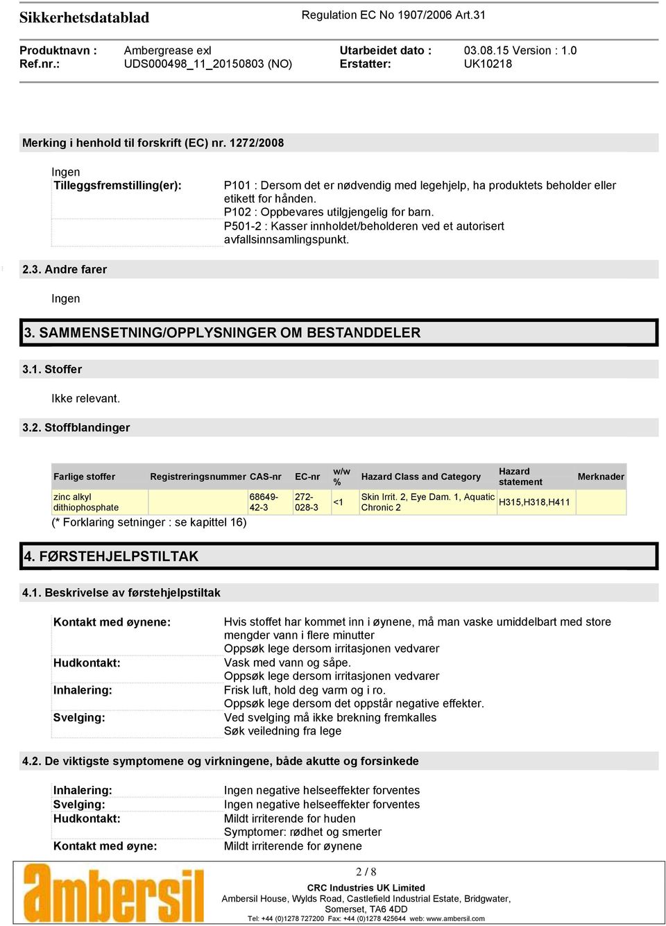 3.2. Stoffblandinger Farlige stoffer Registreringsnummer CAS-nr EC-nr zinc alkyl dithiophosphate (* Forklaring setninger : se kapittel 16) 68649-42-3 272-028-3 w/w % <1 Hazard Class and Category Skin