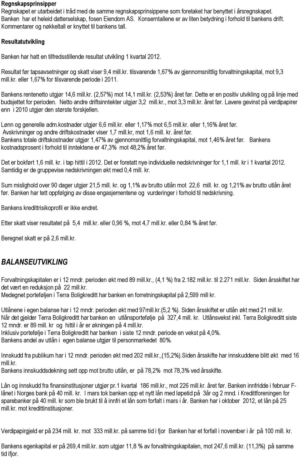 Resultatutvikling Banken har hatt en tilfredsstillende resultat utvikling 1 kvartal 2012. Resultat før tapsavsetninger og skatt viser 9,4 mill.kr.