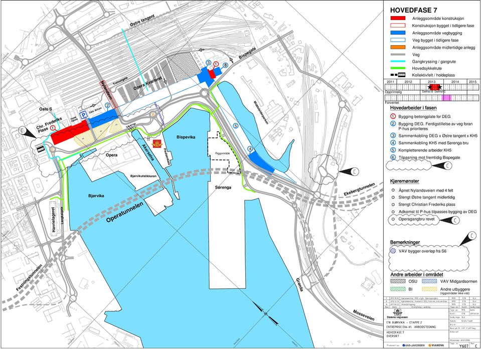 Kompletterende arbeider KH Tilpasning mot fremtidig Bispegate aulsenkaia tunnelen Åpnet Nylandsveien med felt Stengt