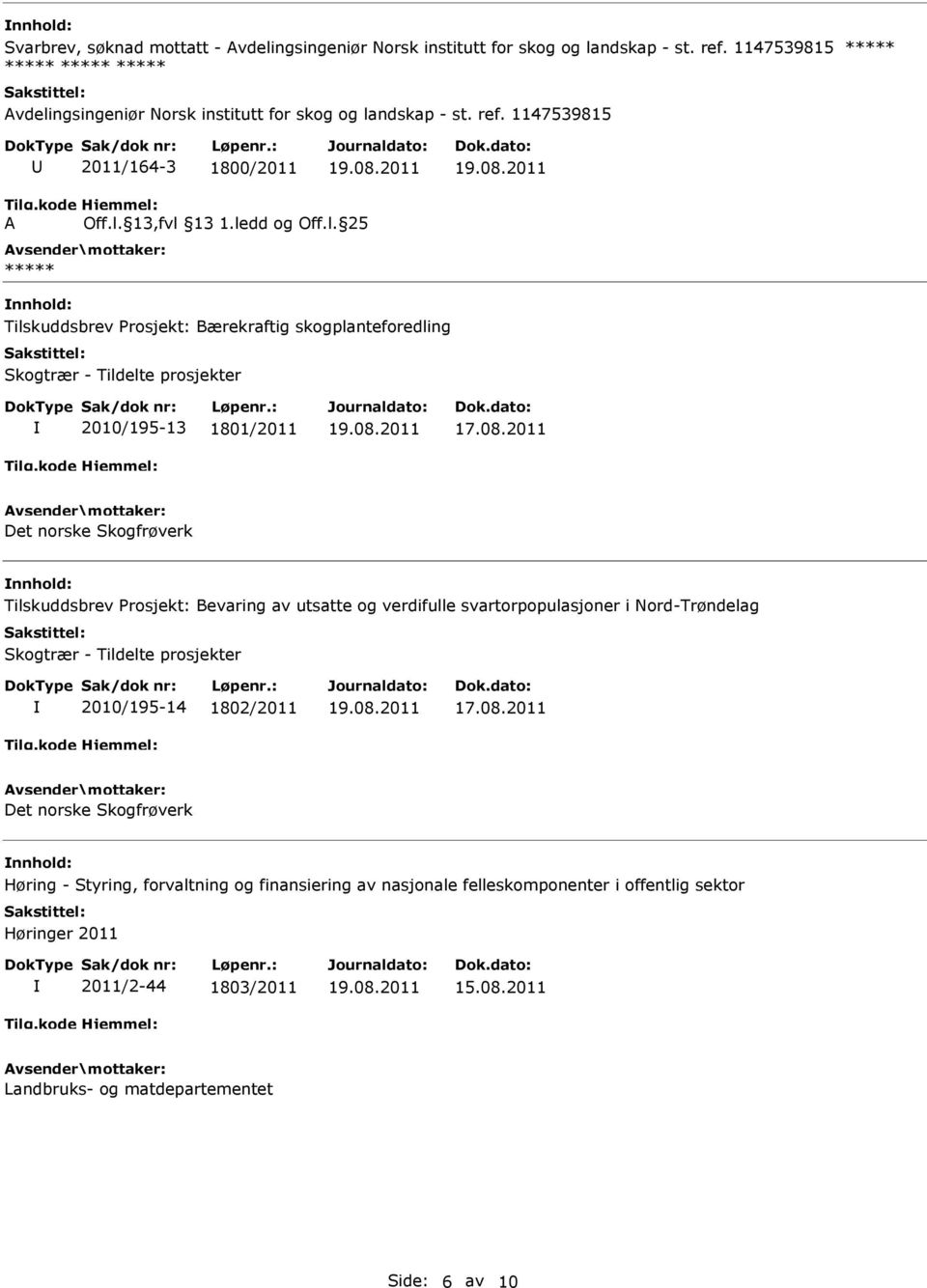 1147539815 2011/164-3 1800/2011 Tilskuddsbrev Prosjekt: Bærekraftig skogplanteforedling Skogtrær - Tildelte prosjekter 2010/195-13 1801/2011 Det norske Skogfrøverk