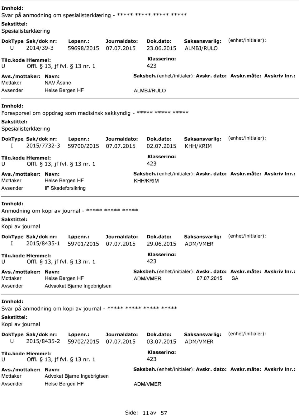 dato: Avskr.måte: Avskriv lnr.: KHH/KRM F Skadeforsikring Anmodning om kopi av journal - ***** ***** ***** Kopi av journal 2015/8435-1 59701/2015 29.06.2015 ADM/VMER 423 Avs./mottaker: Navn: Saksbeh.