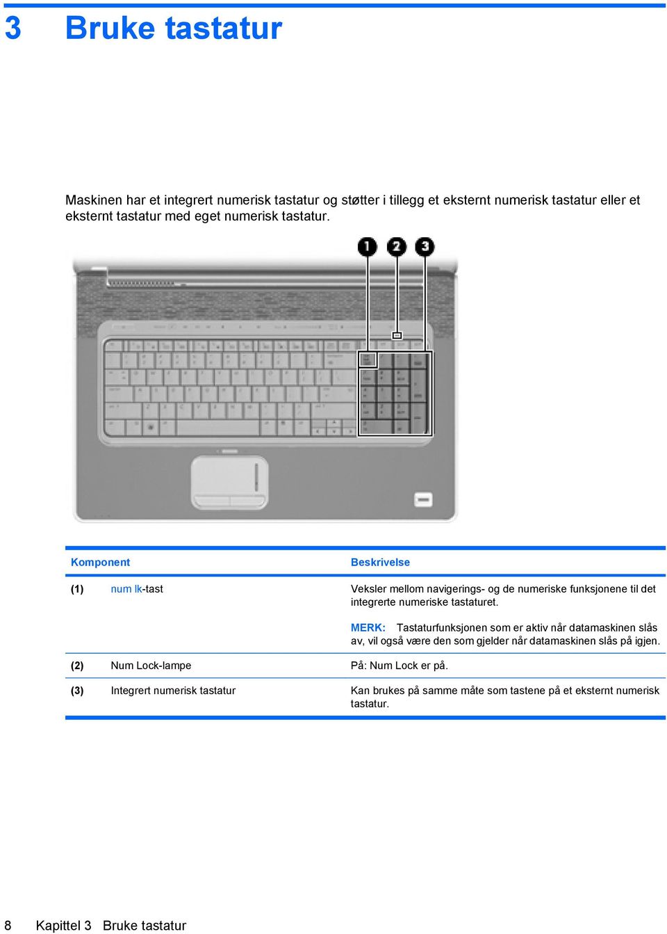 Komponent Beskrivelse (1) num lk-tast Veksler mellom navigerings- og de numeriske funksjonene til det integrerte numeriske tastaturet.