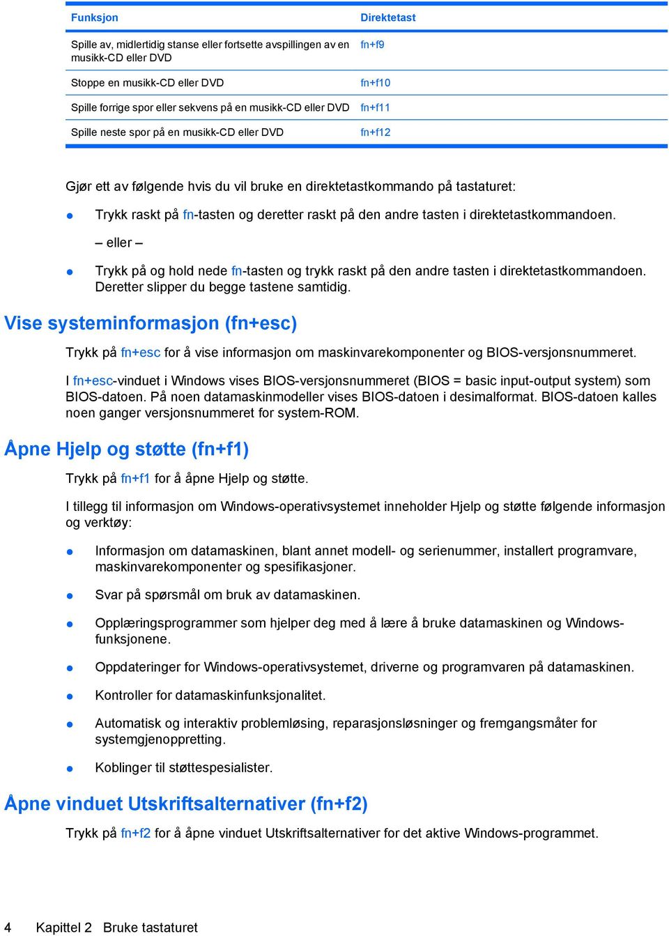 andre tasten i direktetastkommandoen. eller Trykk på og hold nede fn-tasten og trykk raskt på den andre tasten i direktetastkommandoen. Deretter slipper du begge tastene samtidig.