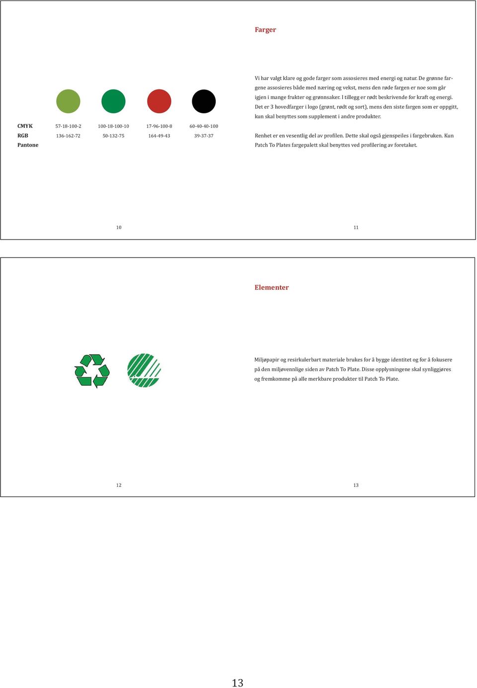 Det er 3 hovedfarger i logo (grønt, rødt og sort), mens den siste fargen som er oppgitt, kun skal benyttes som supplement i andre produkter.