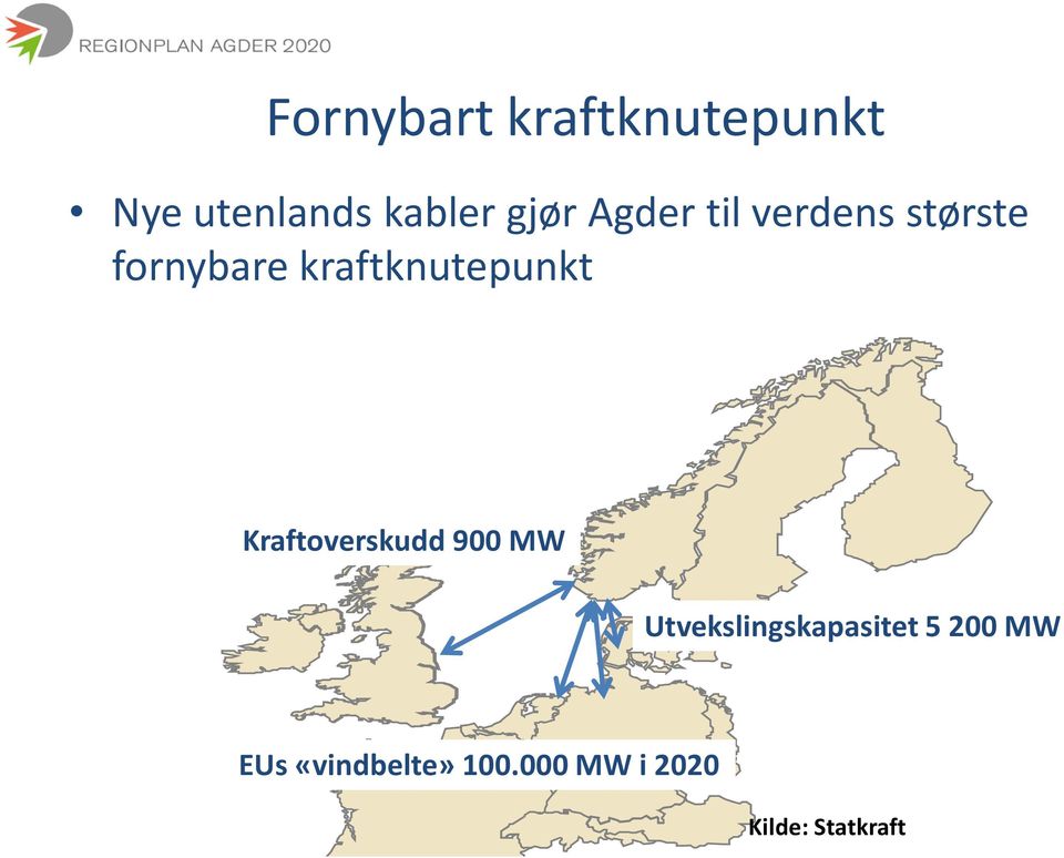 vindkraft i vårt nærområde Kraftoverskudd 900 MW