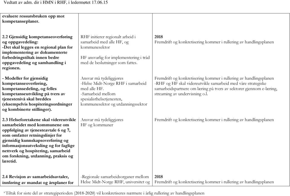 - Modeller for gjensidig kompetanseoverføring, kompetansedeling, og felles kompetanseutvikling på tvers av tjenestenivå skal breddes (eksempelvis hospiteringsordninger og kombinerte stillinger). 2.