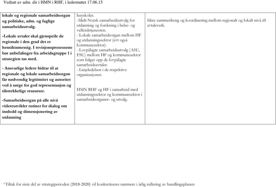 - Ansvarlige ledere bidrar til at regionale og lokale samarbeidsorgan får nødvendig legitimitet og autoritet ved å sørge for god representasjon og tilstrekkelige ressurser.