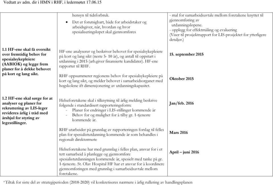 utdanningsløpene. - opplegg for effektmåling og evaluering (Viser til prosjektrapport for LIS-prosjektet for ytterligere detaljer.) 1.