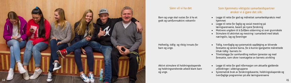 aktivitet og mestring i samarbeid med lokalt næringsliv, lag og foreninger Helhetlig, tidlig og riktig innsats for barn og unge.