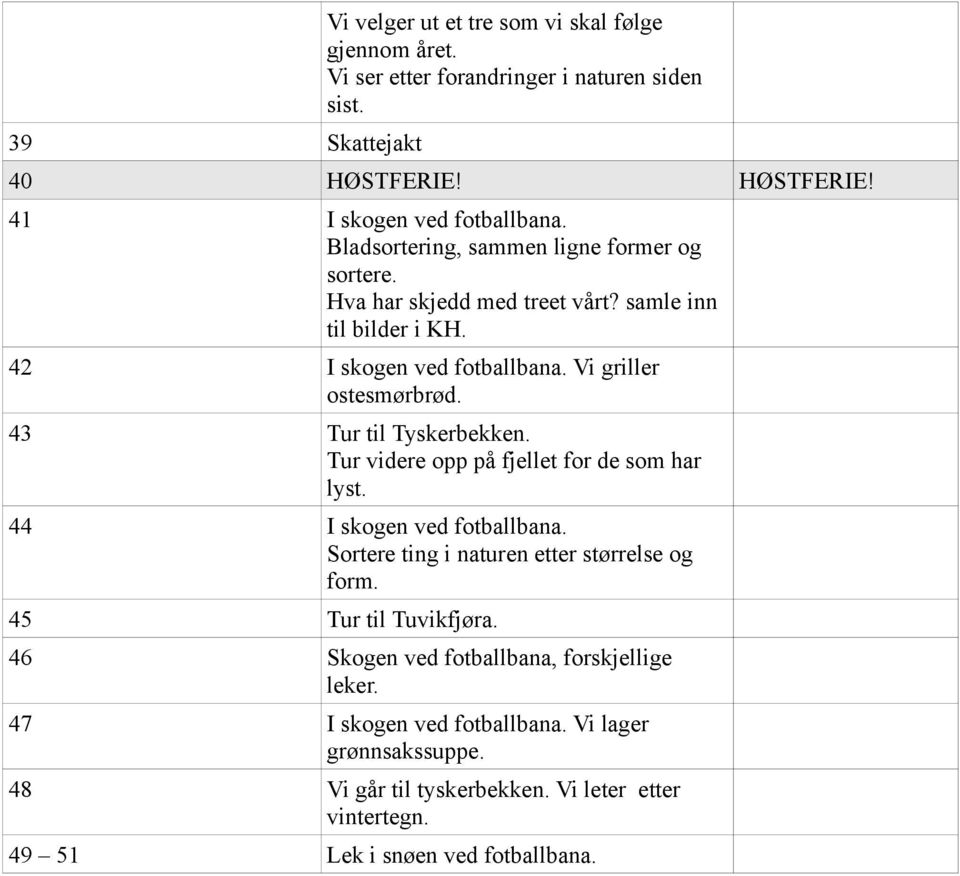 43 Tur til Tyskerbekken. Tur videre opp på fjellet for de som har lyst. 44 I skogen ved fotballbana. Sortere ting i naturen etter størrelse og form. 45 Tur til Tuvikfjøra.