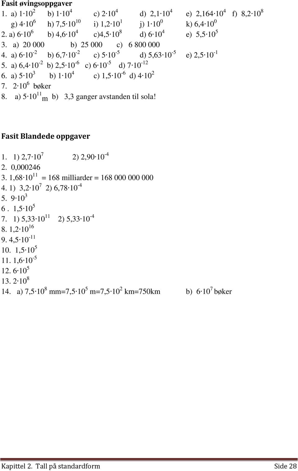 a) 11 m b) 3,3 ganger avstanden til sola! Fasit Blandede oppgaver 1. 1) 2,7 7 2) 2,90-2. 0,00026 3. 1,68 11 = 168 milliarder = 168 000 000 000.