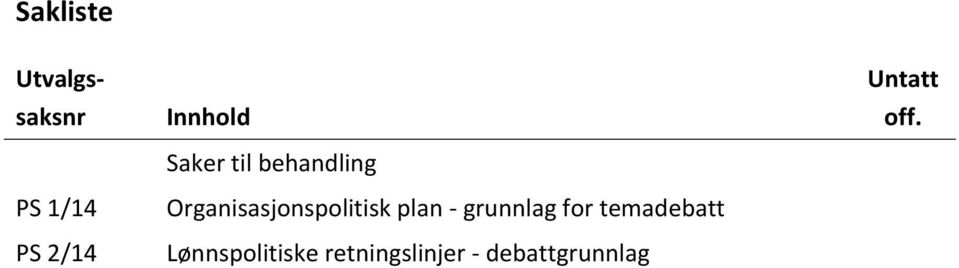 Organisasjonspolitisk plan - grunnlag for