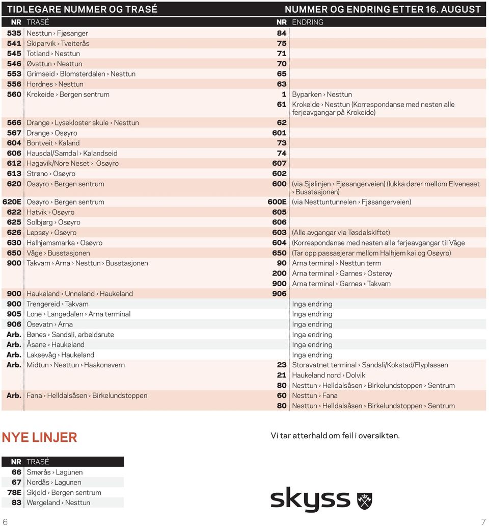 606 Hausdal/Samdal Kalandseid 74 612 Hagavik/Nore Neset Osøyro 607 613 Strøno Osøyro 602 620 Osøyro Bergen sentrum 600 (via Sjølinjen Fjøsangerveien) (lukka dører mellom Elveneset Busstasjonen) 620E