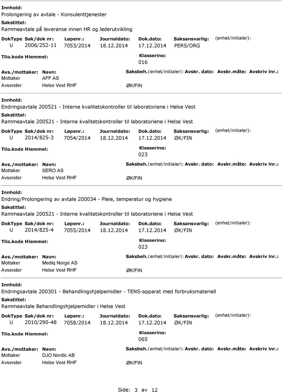 Endring/Prolongering av avtale 200034 - Pleie, temperatur og hygiene Rammeavtale 200521 - nterne kvalitetskontroller til laboratoriene i Helse Vest 2014/825-4 7055/2014 023 Mottaker