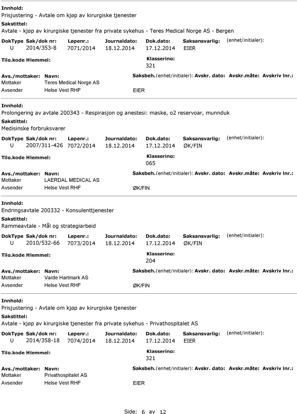 LAERDAL MEDCAL AS Endringsavtale 200332 - Konsulenttjenester Rammeavtale - Mål og strategiarbeid 2010/532-66 7073/2014 204 Mottaker Varde