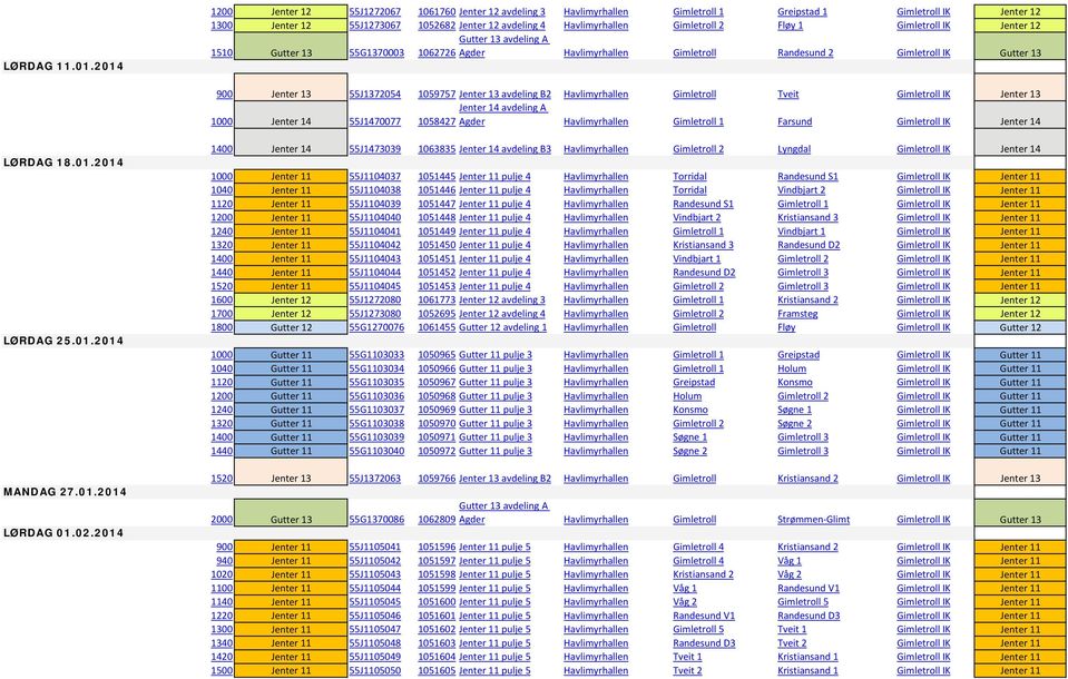 Gimletroll 2 Fløy 1 Gimletroll IK Jenter 12 1510 Gutter 13 55G1370003 1062726 Agder Havlimyrhallen Gimletroll Randesund 2 Gimletroll IK Gutter 13 900 Jenter 13 55J1372054 1059757 Jenter 13 avdeling