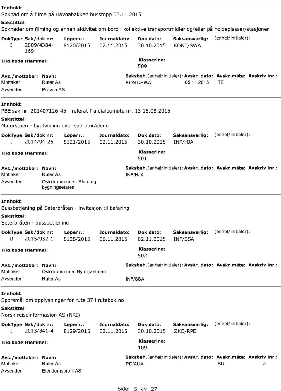 2015 Majorstuen - byutvikling over sporområdene 2014/94-25 8121/2015 30.10.2015 NF/HJA Avs./mottaker: Navn: Saksbeh. Avskr. dato: Avskr.måte: Avskriv lnr.