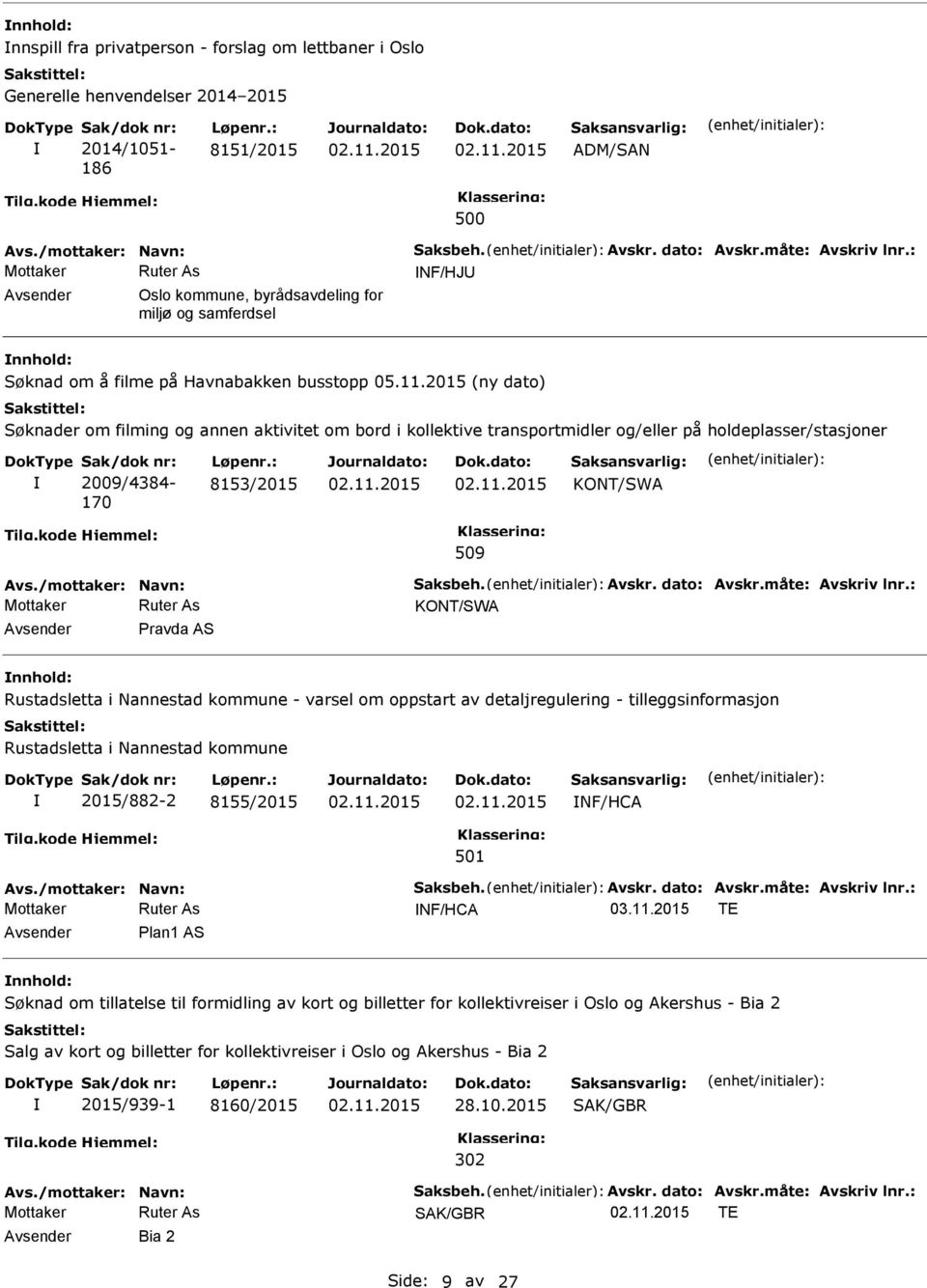 på holdeplasser/stasjoner 2009/4384-170 8153/2015 KONT/SWA 509 Avs./mottaker: Navn: Saksbeh. Avskr. dato: Avskr.måte: Avskriv lnr.