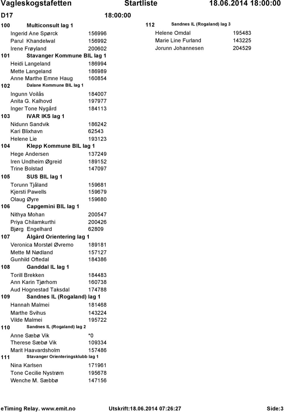 Kalhovd 197977 Inger Tone Nygård 184113 103 IVAR IKS lag 1 Nidunn Sandvik 186242 Kari Blixhavn 62543 Helene Lie 193123 104 Klepp Kommune BIL lag 1 Hege Andersen 137249 Iren Undheim Øgreid 189152