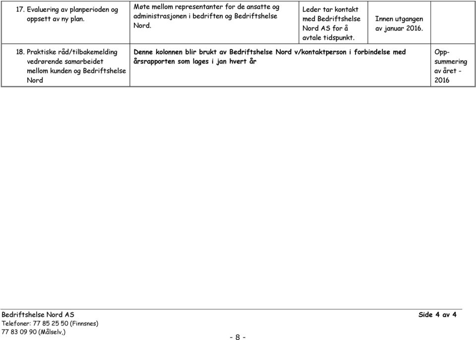 Leder tar kontakt med Bedriftshelse Nord AS for å avtale tidspunkt. Innen utgangen av januar 2016. 18.