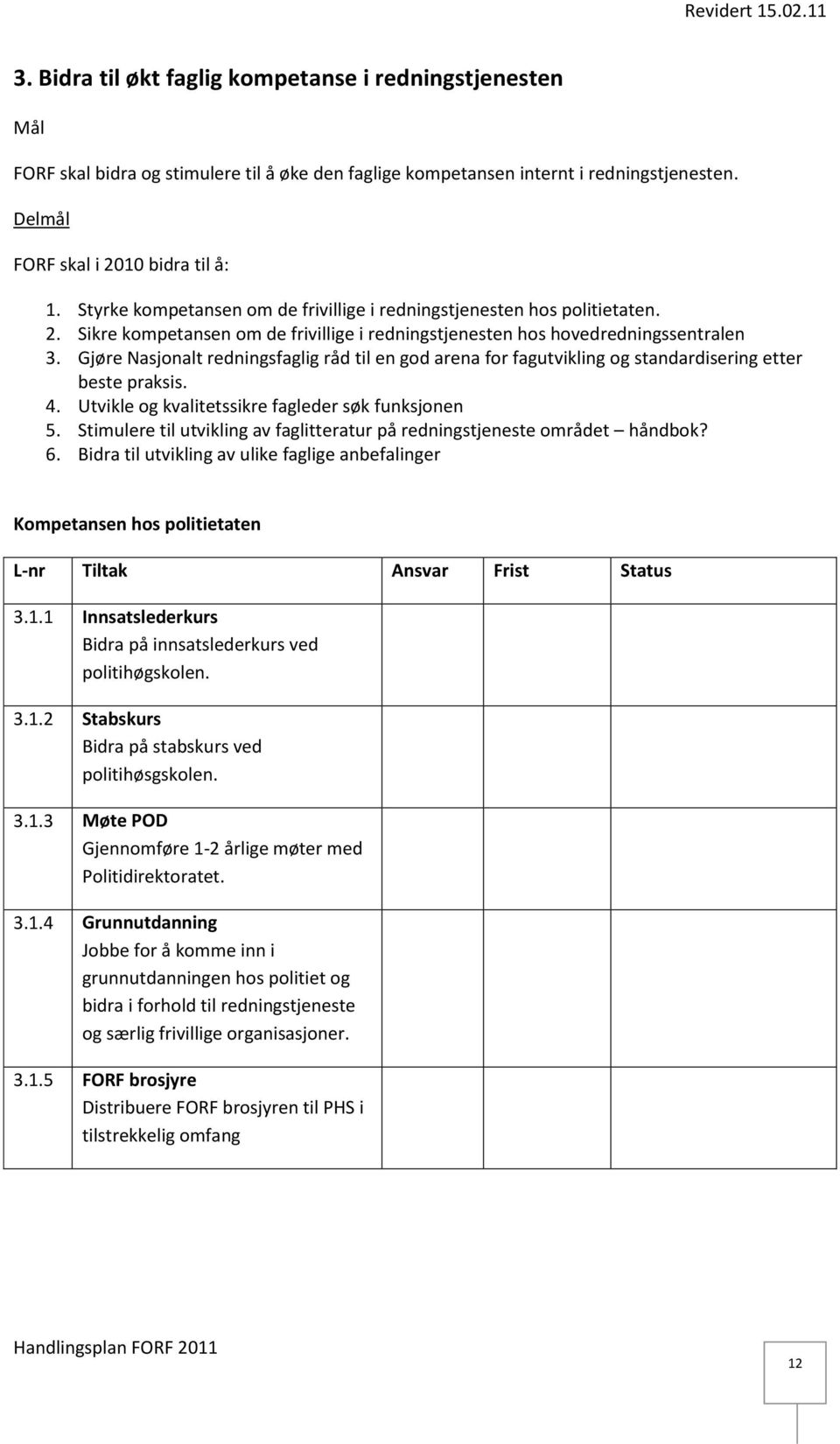 Gjøre Nasjonalt redningsfaglig råd til en god arena for fagutvikling og standardisering etter beste praksis. 4. Utvikle og kvalitetssikre fagleder søk funksjonen 5.