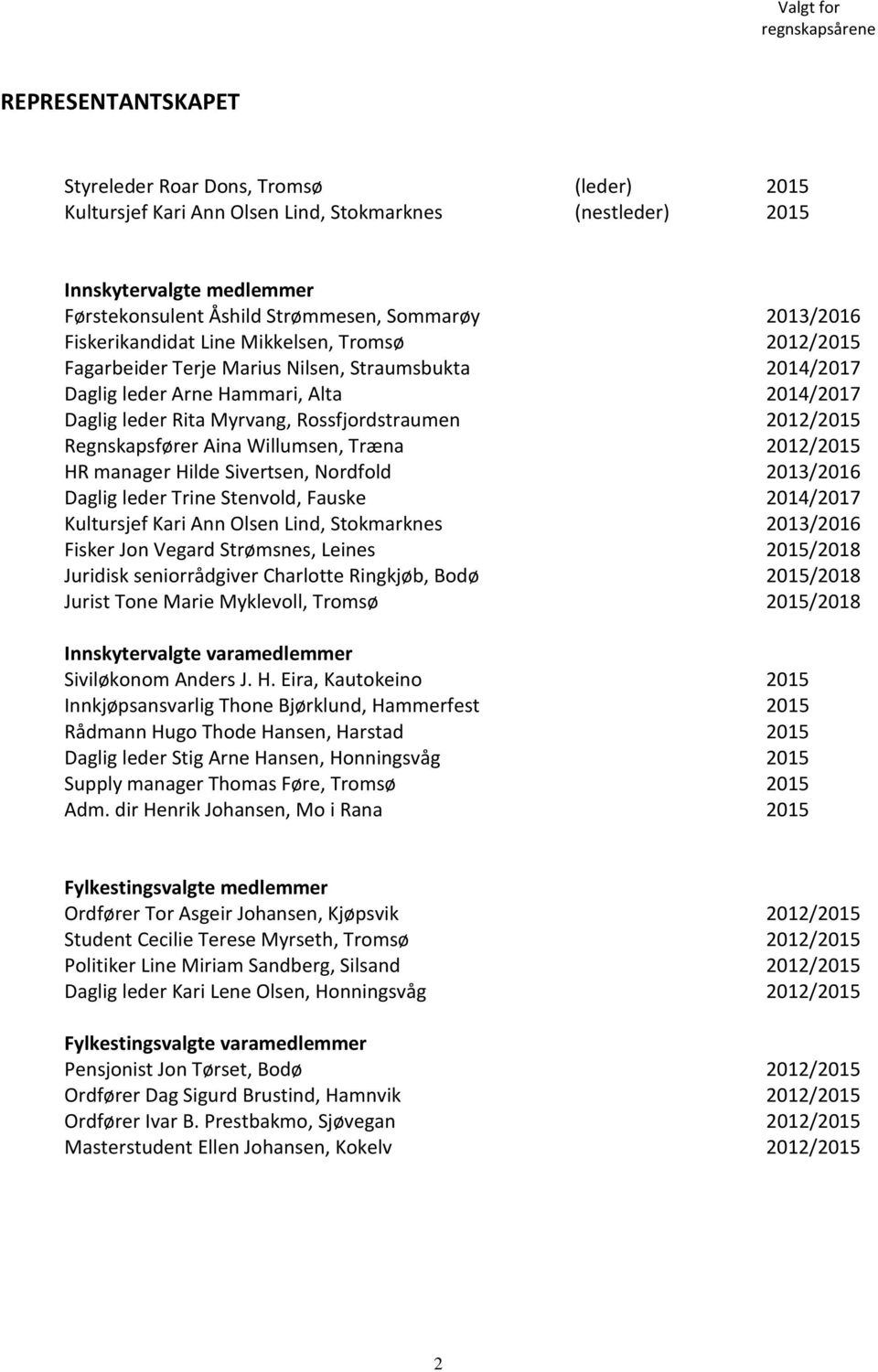 Rossfjordstraumen 2012/2015 Regnskapsfører Aina Willumsen, Træna 2012/2015 HR manager Hilde Sivertsen, Nordfold 2013/2016 Daglig leder Trine Stenvold, Fauske 2014/2017 Kultursjef Kari Ann Olsen Lind,