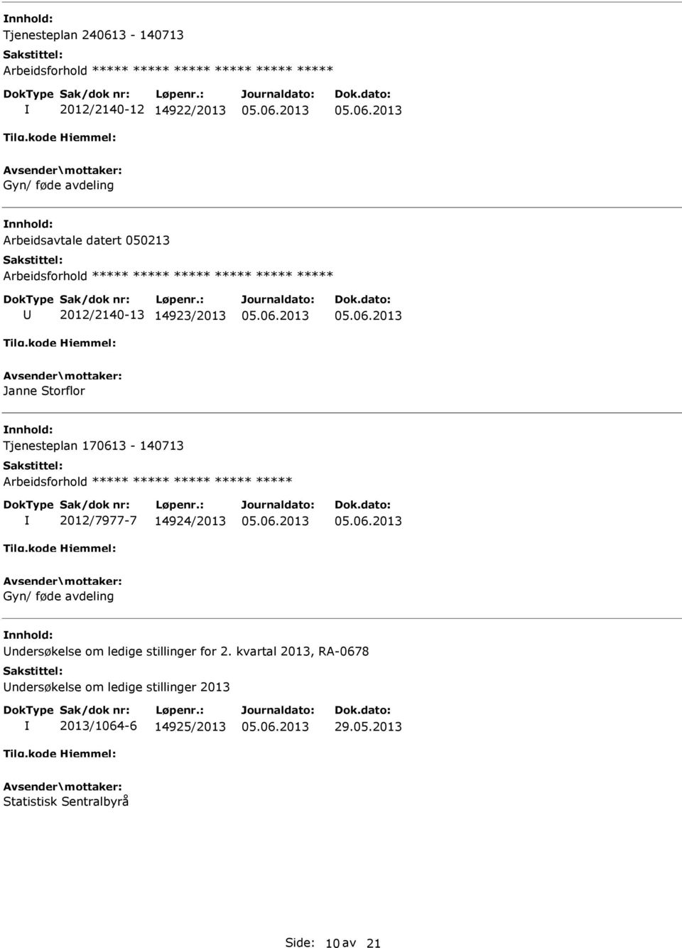 ***** 2012/7977-7 14924/2013 Gyn/ føde avdeling ndersøkelse om ledige stillinger for 2.