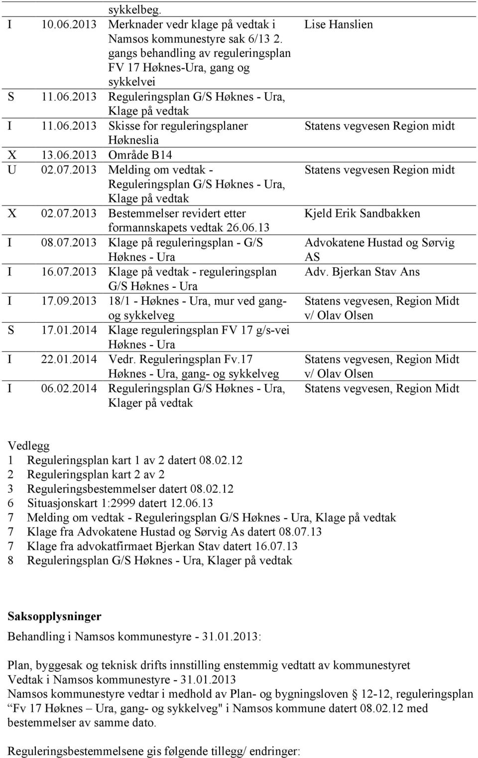 06.13 I 08.07.2013 Klage på reguleringsplan - G/S I 16.07.2013 Klage på vedtak - reguleringsplan G/S I 17.09.2013 18/1 -, mur ved gangog sykkelveg S 17.01.2014 Klage reguleringsplan FV 17 g/s-vei I 22.