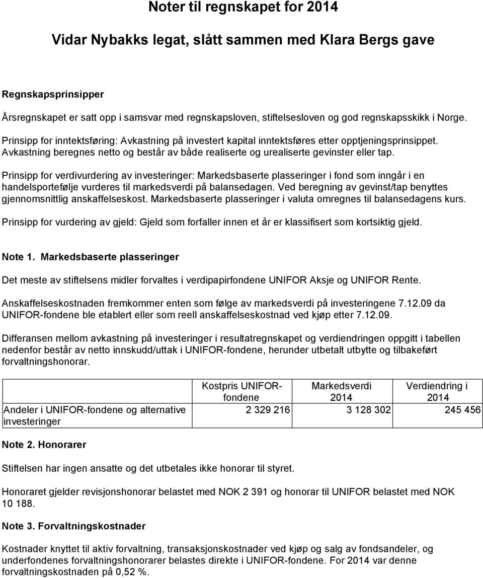 Prinsipp for verdivurdering av investeringer: Markedsbaserte plasseringer i fond som inngår i en handelsportefølje vurderes til markedsverdi på balansedagen.