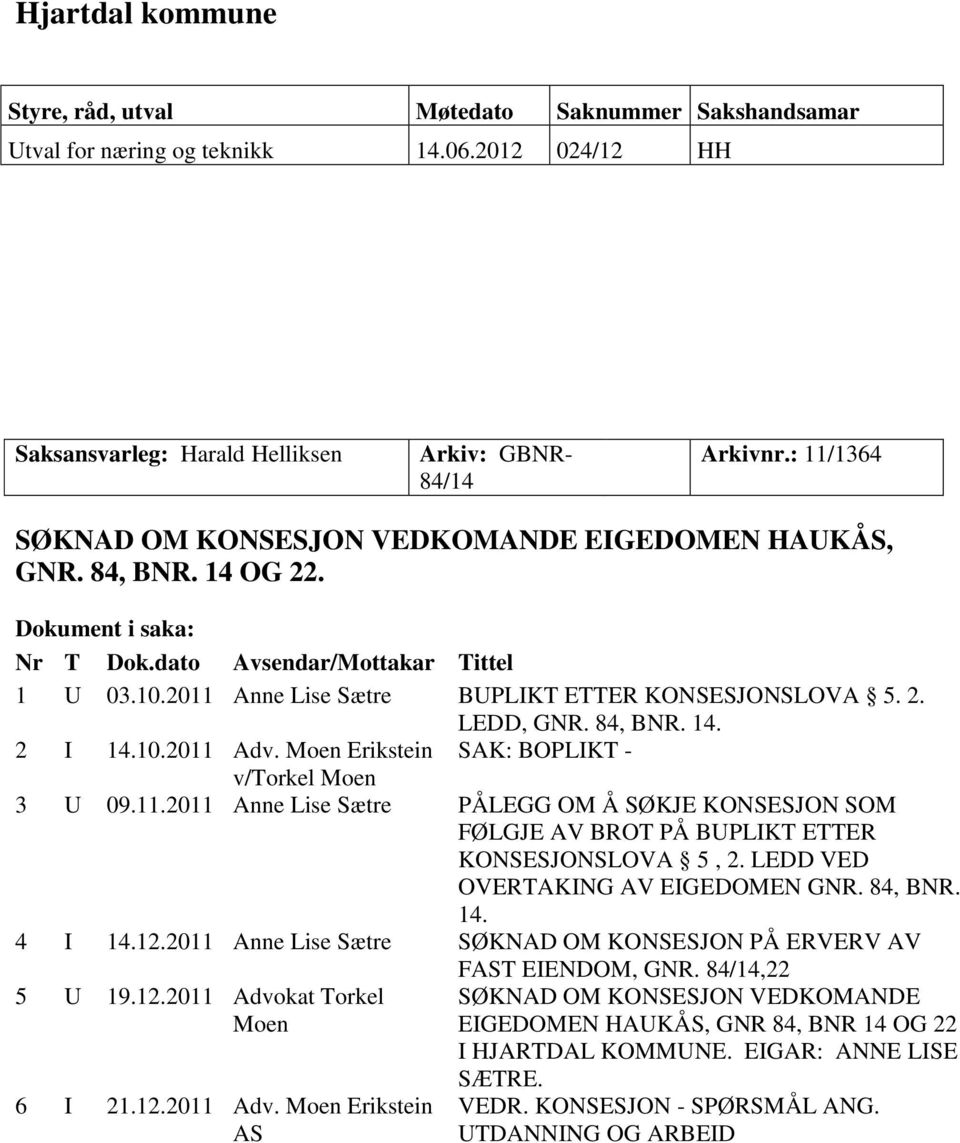 2011 Anne Lise Sætre BUPLIKT ETTER KONSESJONSLOVA 5. 2. LEDD, GNR. 84, BNR. 14. 2 I 14.10.2011 Adv. Moen Erikstein SAK: BOPLIKT - v/torkel Moen 3 U 09.11.2011 Anne Lise Sætre PÅLEGG OM Å SØKJE KONSESJON SOM FØLGJE AV BROT PÅ BUPLIKT ETTER KONSESJONSLOVA 5, 2.