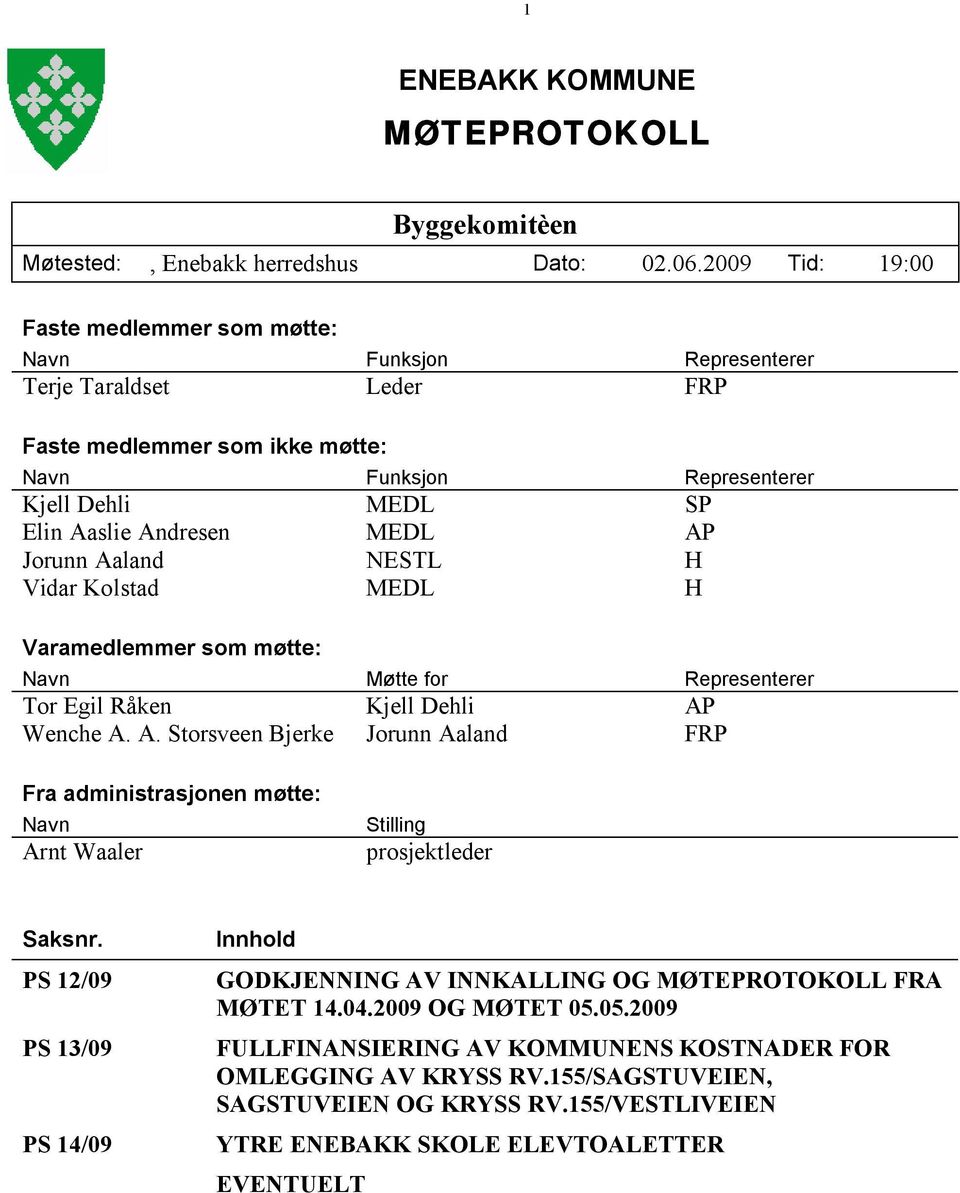 MEDL AP Jorunn Aaland NESTL H Vidar Kolstad MEDL H Varamedlemmer som møtte: Navn Møtte for Representerer Tor Egil Råken Kjell Dehli AP Wenche A. A. Storsveen Bjerke Jorunn Aaland FRP Fra administrasjonen møtte: Navn Arnt Waaler Stilling prosjektleder Saksnr.