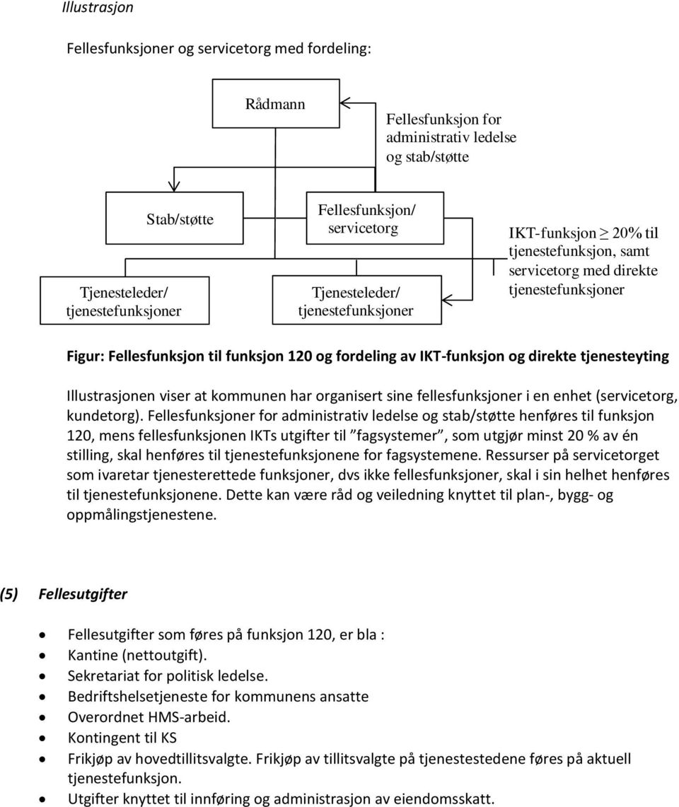 tjenesteyting Illustrasjonen viser at kommunen har organisert sine fellesfunksjoner i en enhet (servicetorg, kundetorg).