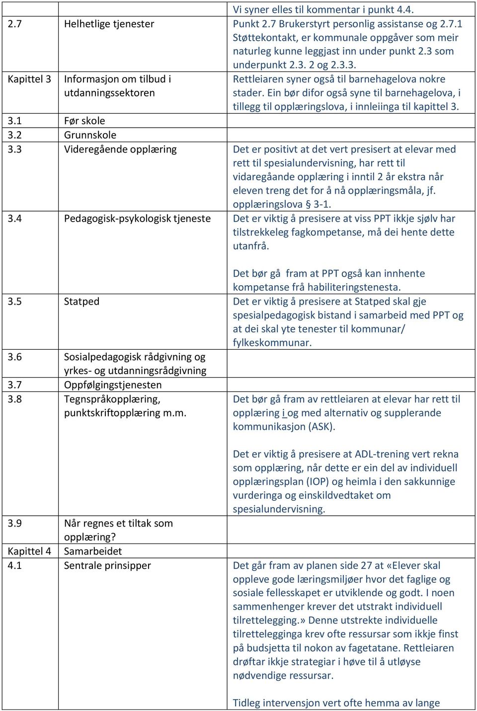 Ein bør difor også syne til barnehagelova, i tillegg til opplæringslova, i innleiinga til kapittel 3. 3.1 Før skole 3.2 Grunnskole 3.