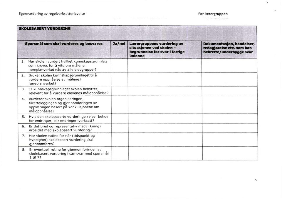 I Iæreplanverket 0 nas av alle elevgrupper? 2. Bruker skolen kunnskapsgrunnlaget til å vurdere oppnåelse av målene i Iæreplanverket? 3.