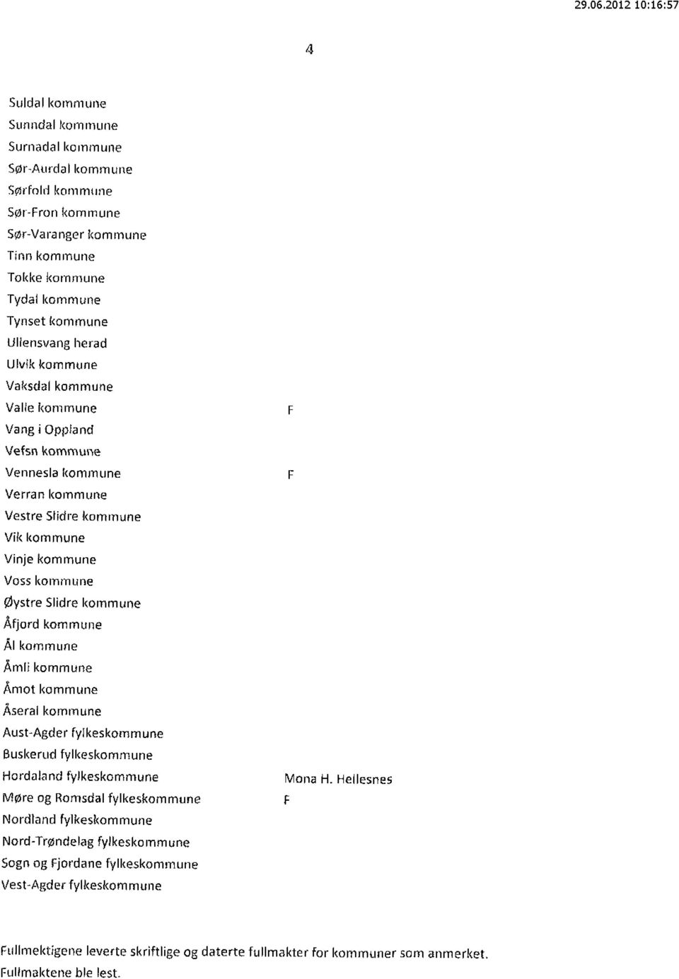 Åfjord kommune Ål kommune kommune Åmot kommune Åseral kommune Aust-Agder fylkeskommune Buskerud fylkeskommune Hordaland fylkeskommune Mona H.