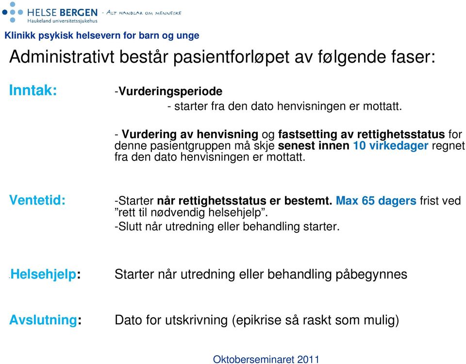 - Vurdering av henvisning og fastsetting av rettighetsstatus for denne pasientgruppen må skje senest innen 10 virkedager regnet fra den dato  Ventetid: