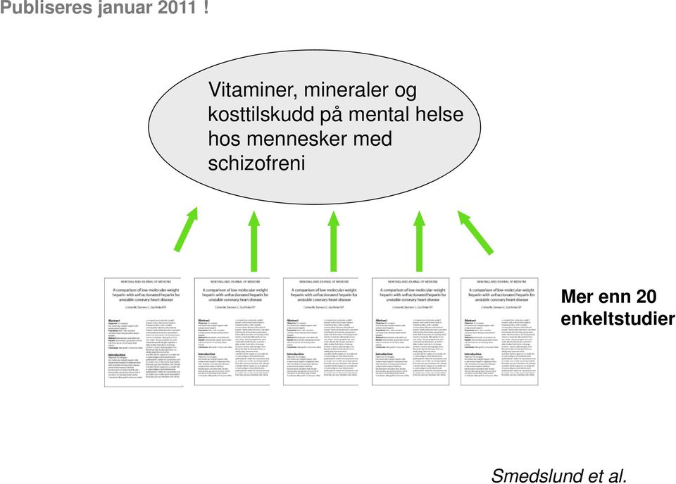 på mental helse hos mennesker med