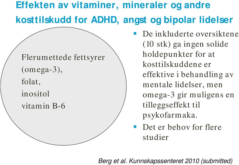 (omega-3), effektive i behandling av folat, mentale lidelser, men inositol omega-3 gir muligens en vitamin