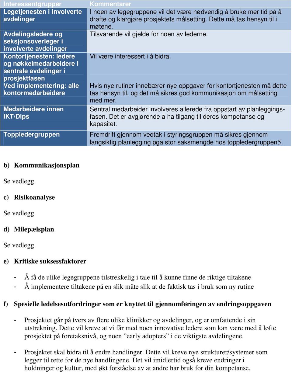 klargjøre prosjektets målsetting. Dette må tas hensyn til i møtene. Tilsvarende vil gjelde for noen av lederne. Vil være interessert i å bidra.