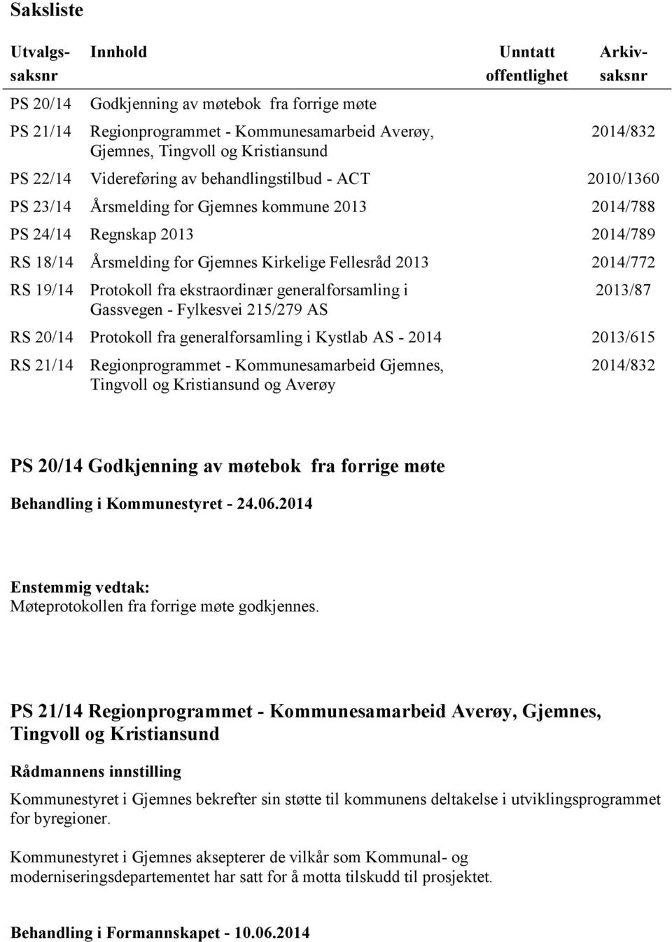 Kirkelige Fellesråd 2013 2014/772 RS 19/14 Protokoll fra ekstraordinær generalforsamling i Gassvegen - Fylkesvei 215/279 AS 2013/87 RS 20/14 Protokoll fra generalforsamling i Kystlab AS - 2014