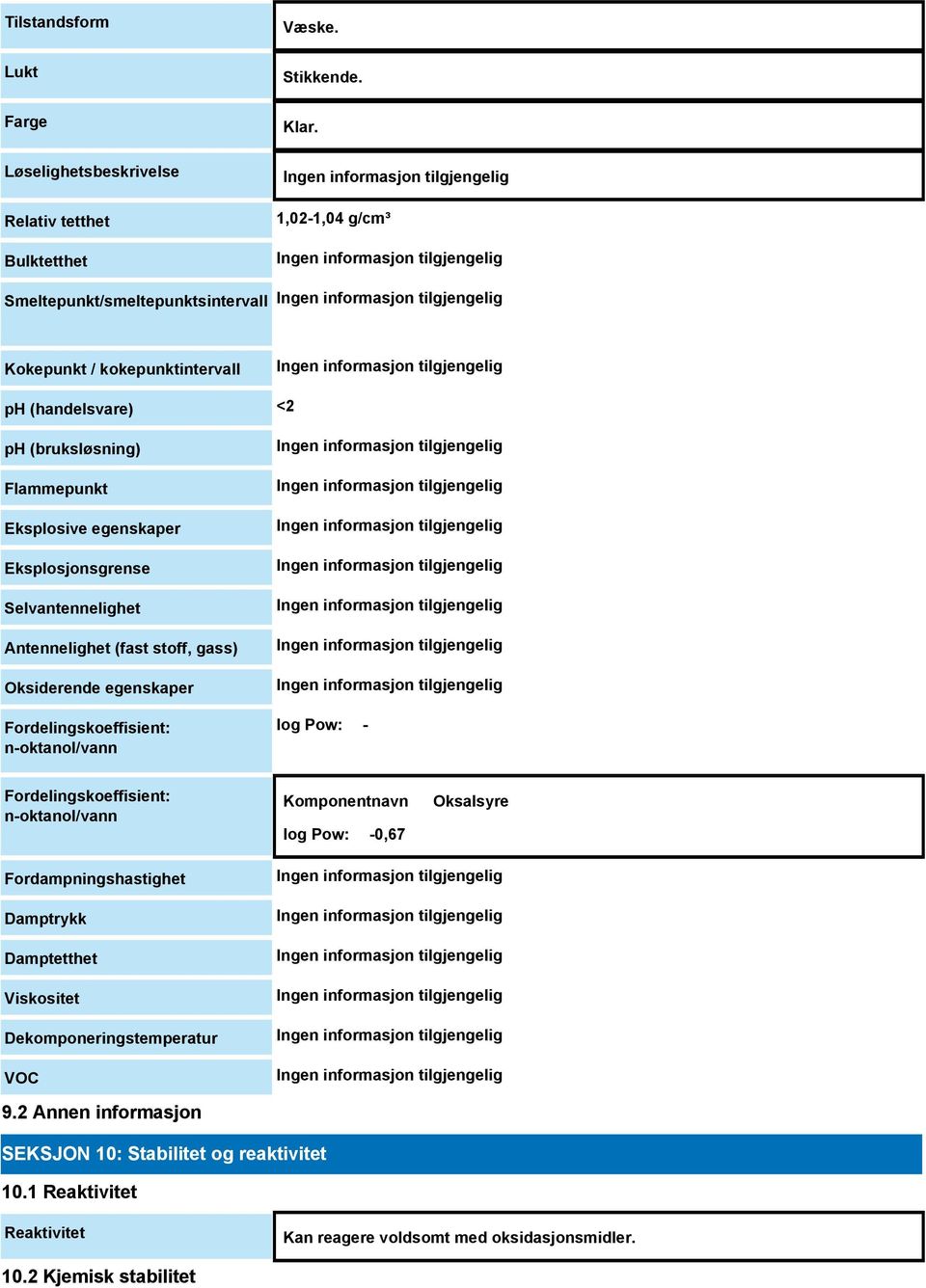 Selvantennelighet Antennelighet (fast stoff, gass) Oksiderende egenskaper Fordelingskoeffisient: n-oktanol/vann log Pow: - Fordelingskoeffisient: n-oktanol/vann Komponentnavn