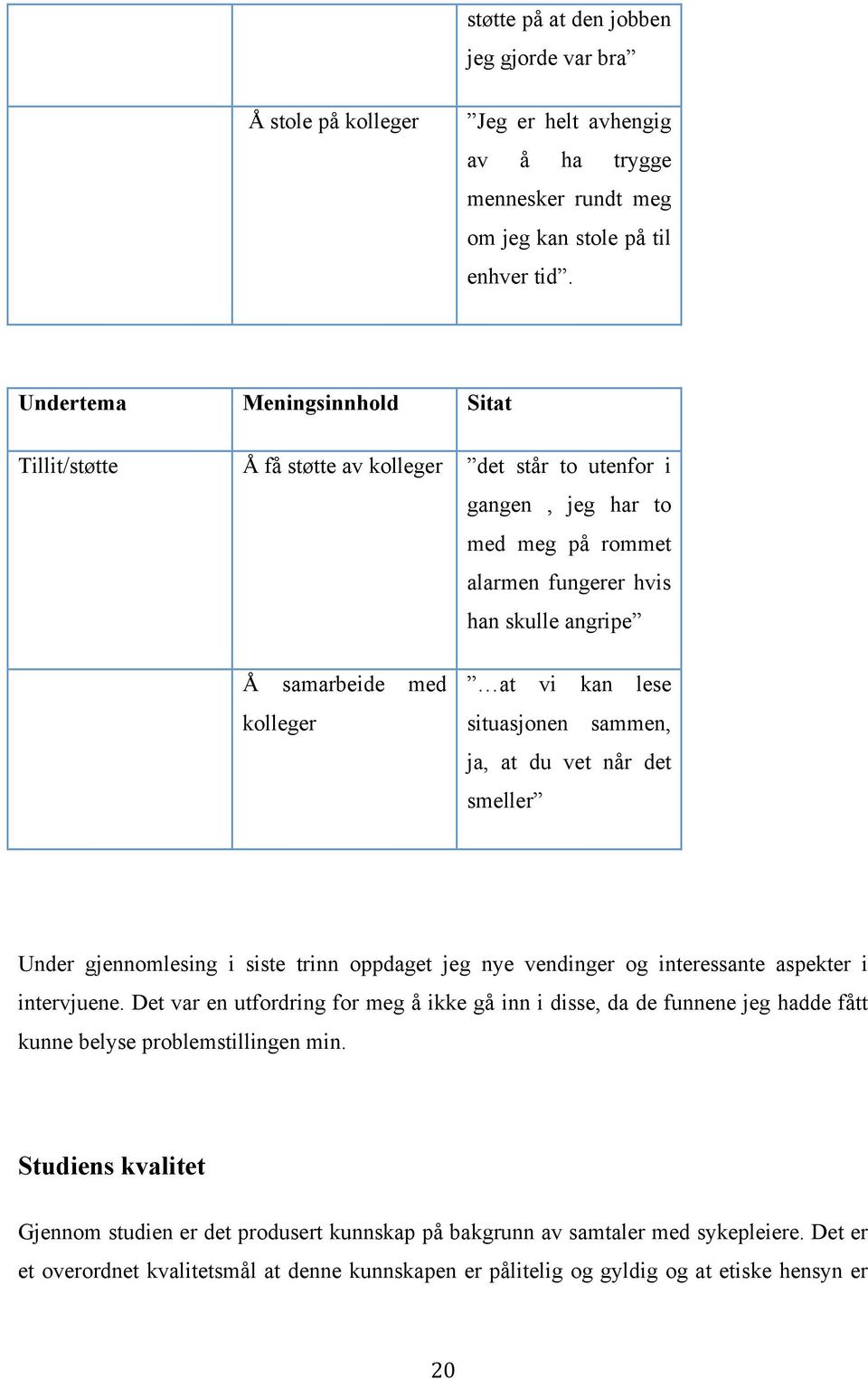 vi kan lese situasjonen sammen, ja, at du vet når det smeller Under gjennomlesing i siste trinn oppdaget jeg nye vendinger og interessante aspekter i intervjuene.