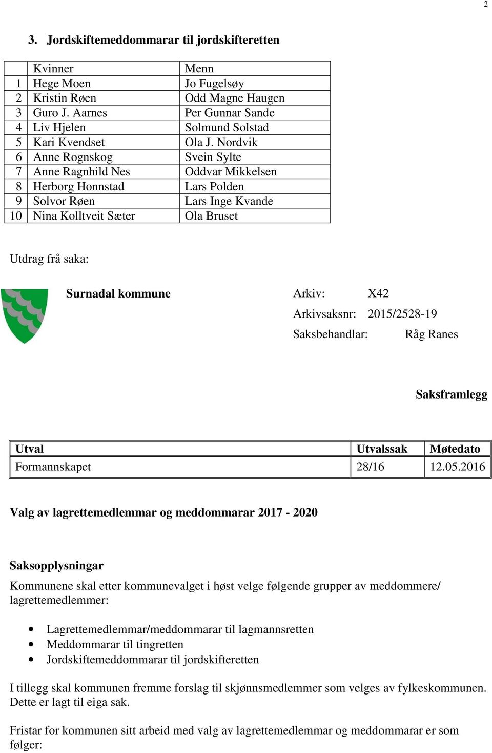 Nordvik 6 Anne Rognskog Svein Sylte 7 Anne Ragnhild Nes Oddvar Mikkelsen 8 Herborg Honnstad Lars Polden 9 Solvor Røen Lars Inge Kvande 10 Nina Kolltveit Sæter Ola Bruset Utdrag frå saka: Surnadal