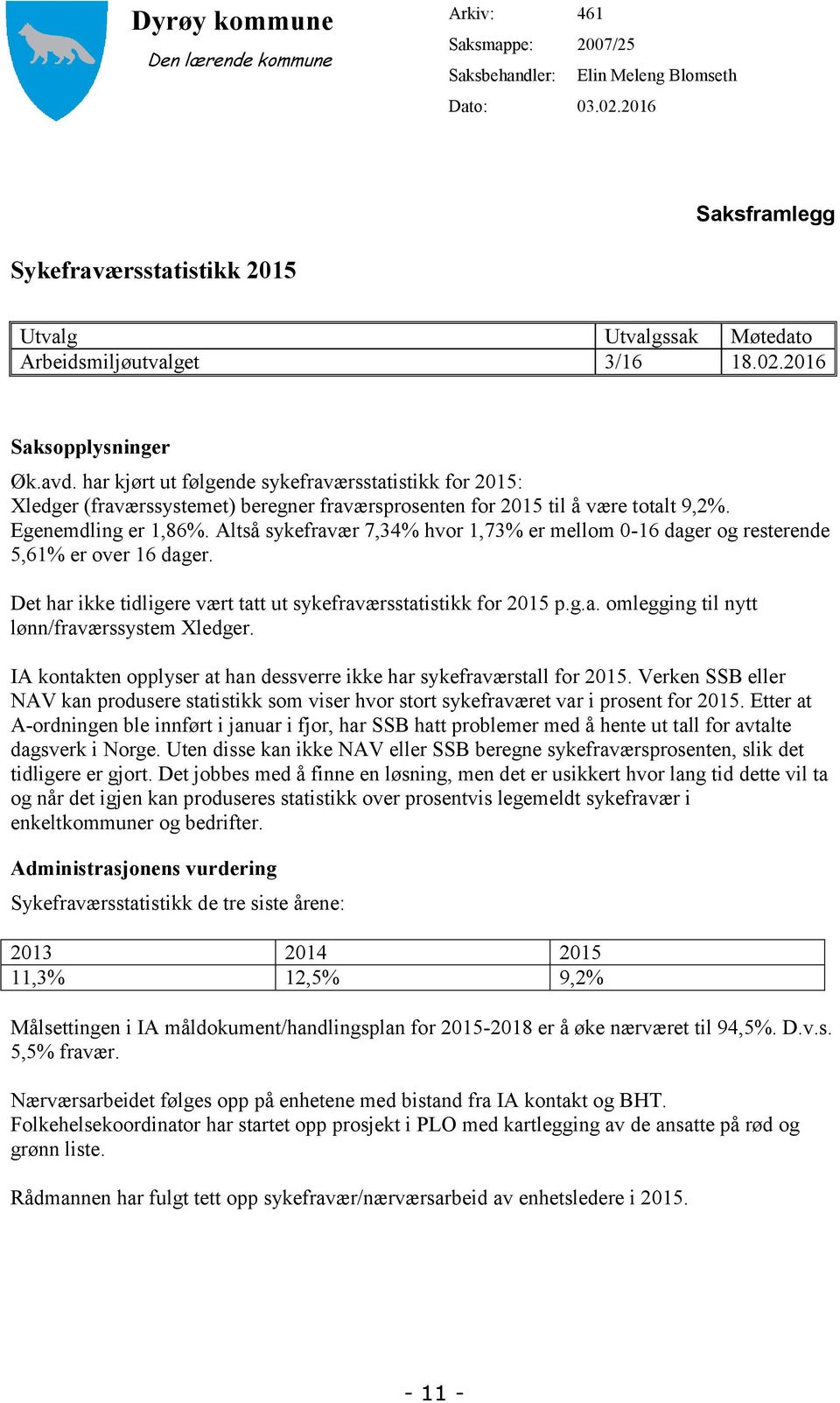 har kjørt ut følgende sykefraværsstatistikk for 2015: Xledger (fraværssystemet) beregner fraværsprosenten for 2015 til å være totalt 9,2%. Egenemdling er 1,86%.