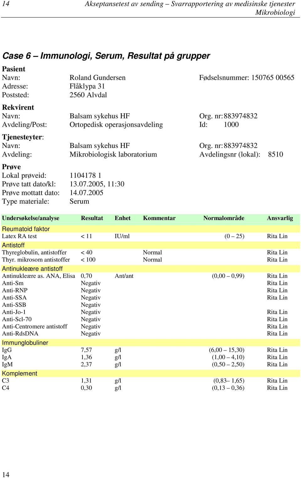 nr: 883974832 Avdeling: sk laboratorium Avdelingsnr (lokal): 8510 Prøve Lokal prøveid: 1104178 1 Prøve tatt datokl: 13.07.