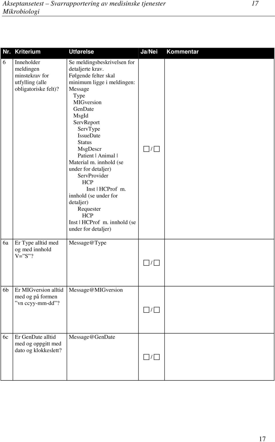 Følgende felter skal minimum ligge i meldingen: Message Type MIGversion GenDate MsgId ServReport ServType IssueDate Status MsgDescr Patient Animal Material m.